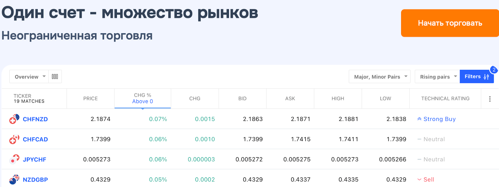 ezupicerink ezupicerink