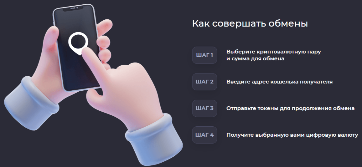 falofe отзывы falofe отзывы