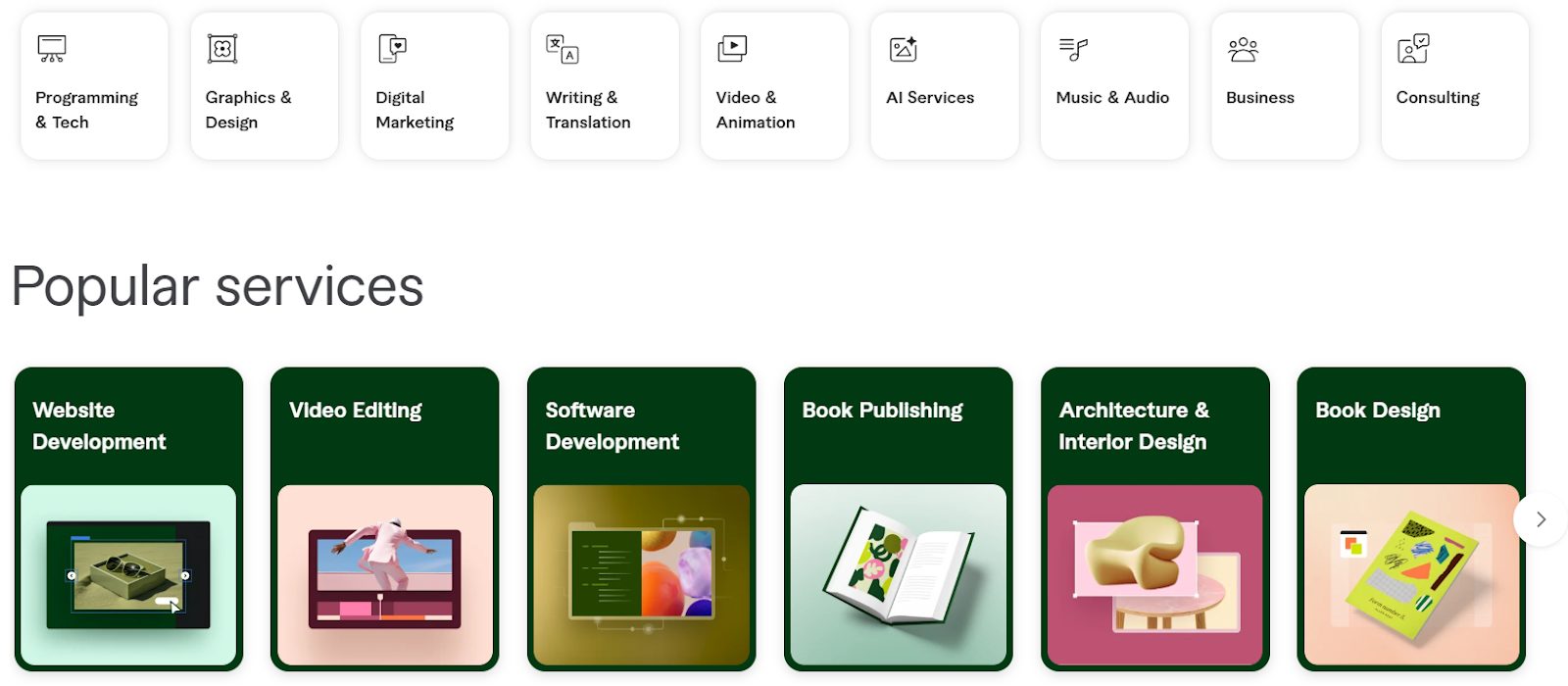 файвер ком фриланс биржа файвер ком фриланс биржа