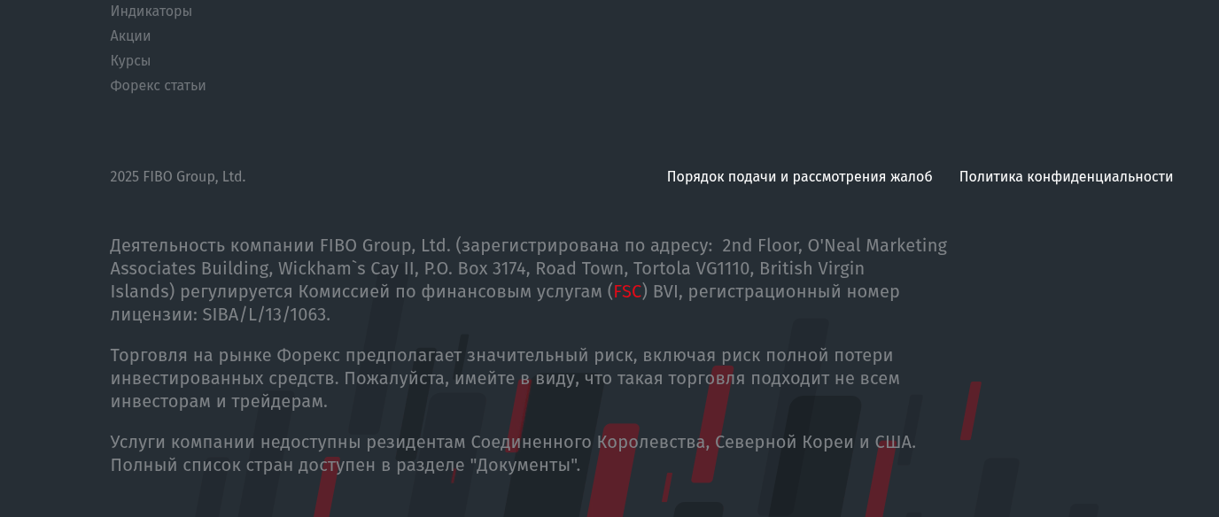 fibo group брокер отзывы fibo group брокер отзывы