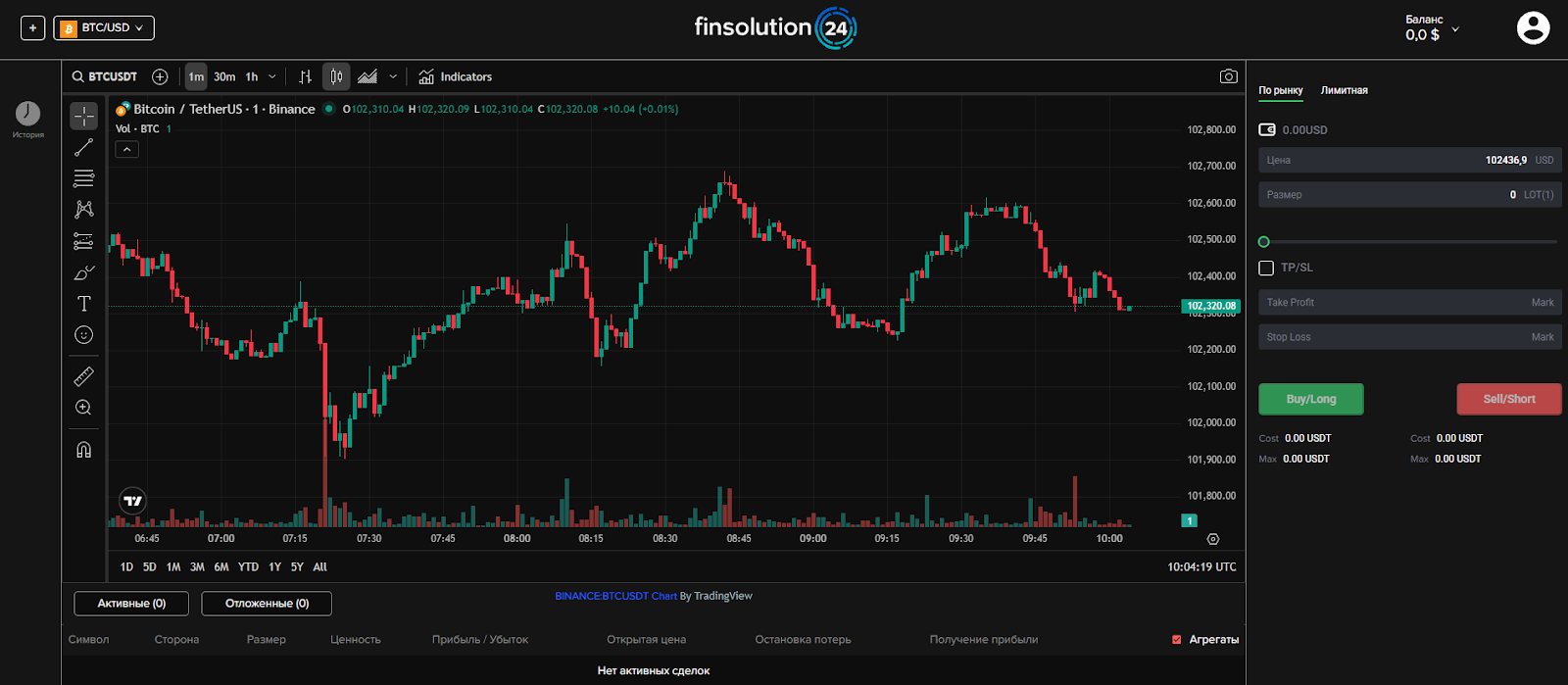 finsolution24 com
