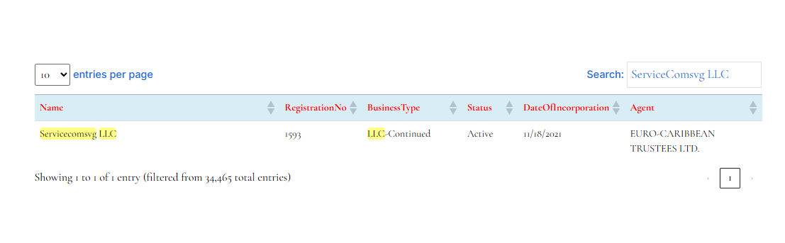 Финсолюшн 24