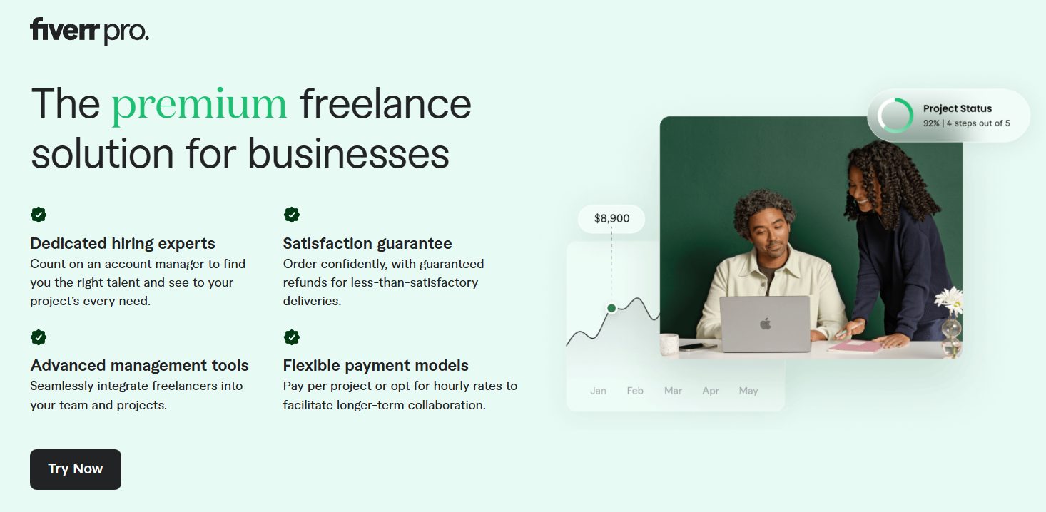 фивер биржа фивер биржа