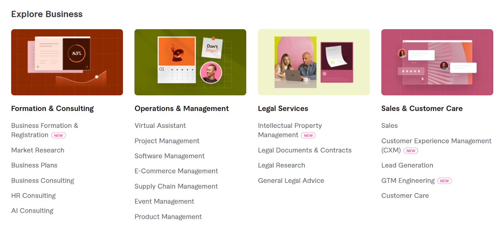 fiverr com на русском языке fiverr com на русском языке