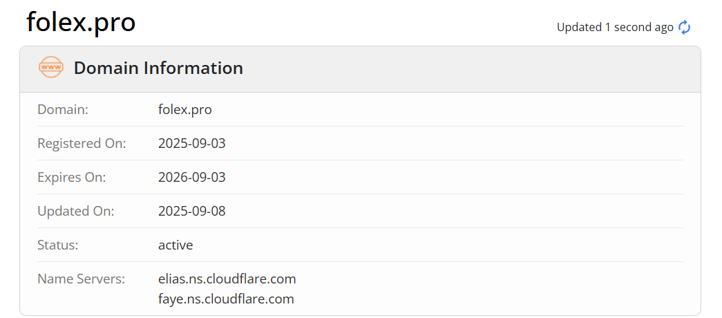 folex pro отзывы