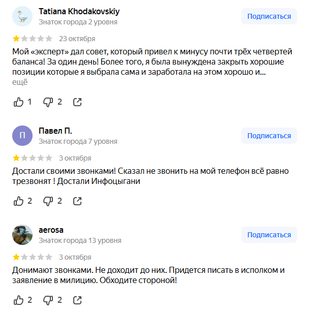 форекс бай биржа форекс бай биржа