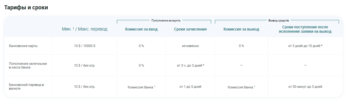 форекс бай брокер форекс бай брокер