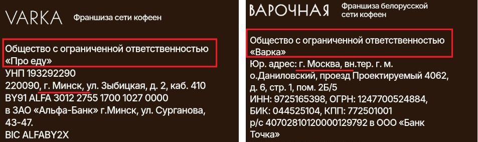 франшиза варка кофе франшиза варка кофе