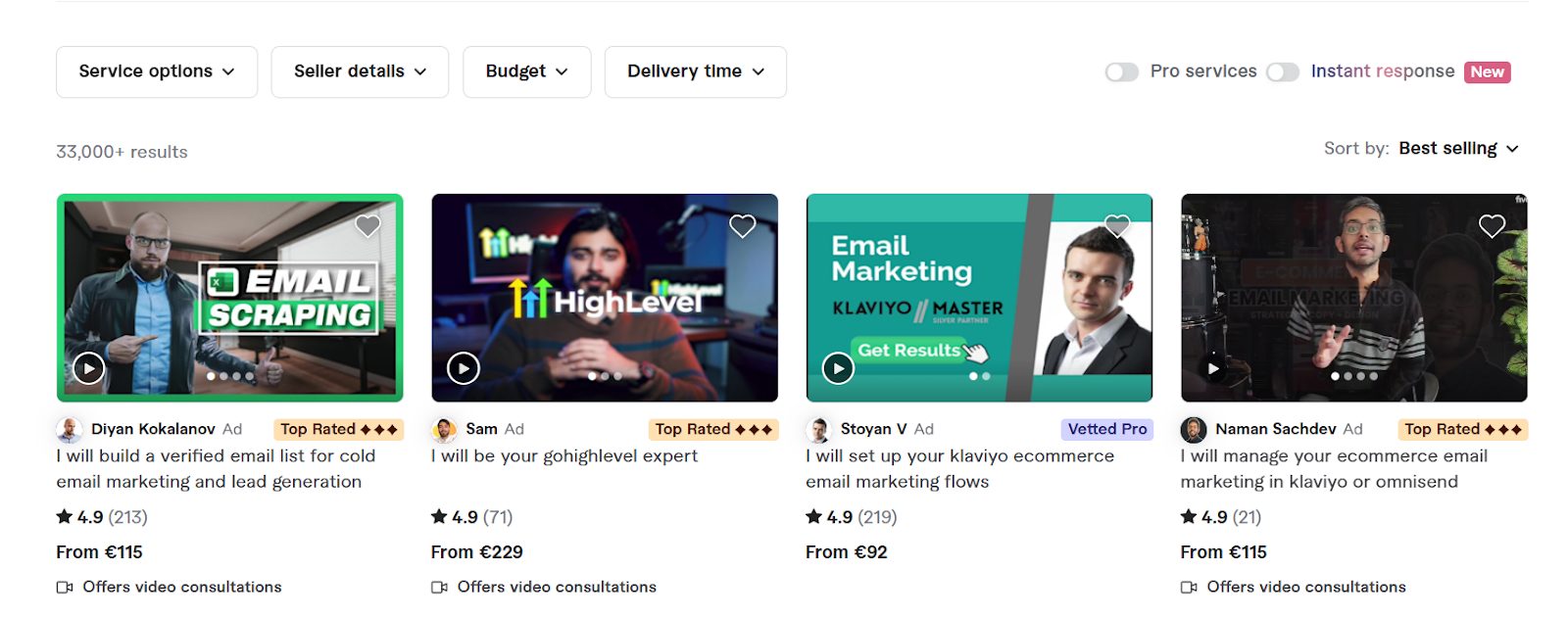 фриланс биржа fiverr отзывы о заработке фриланс биржа fiverr отзывы о заработке