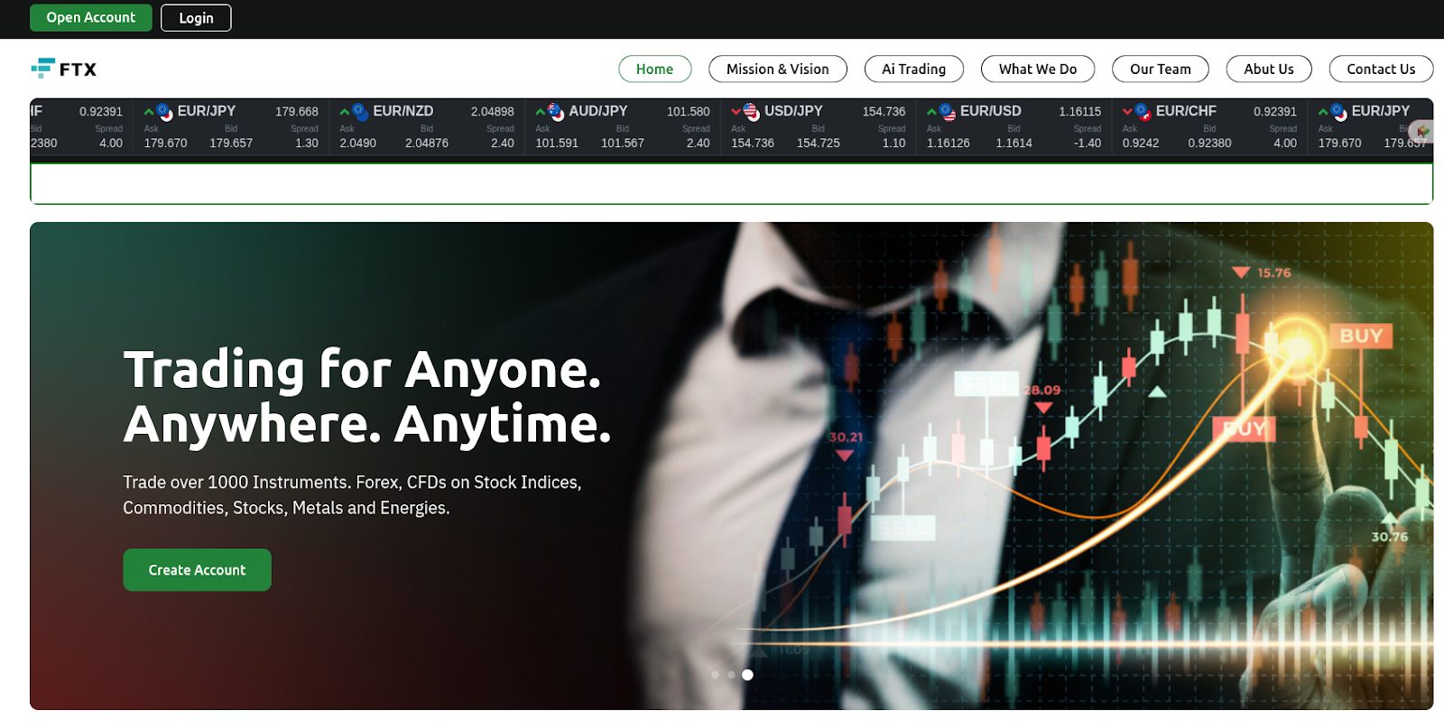 ftxtrade net ftxtrade net