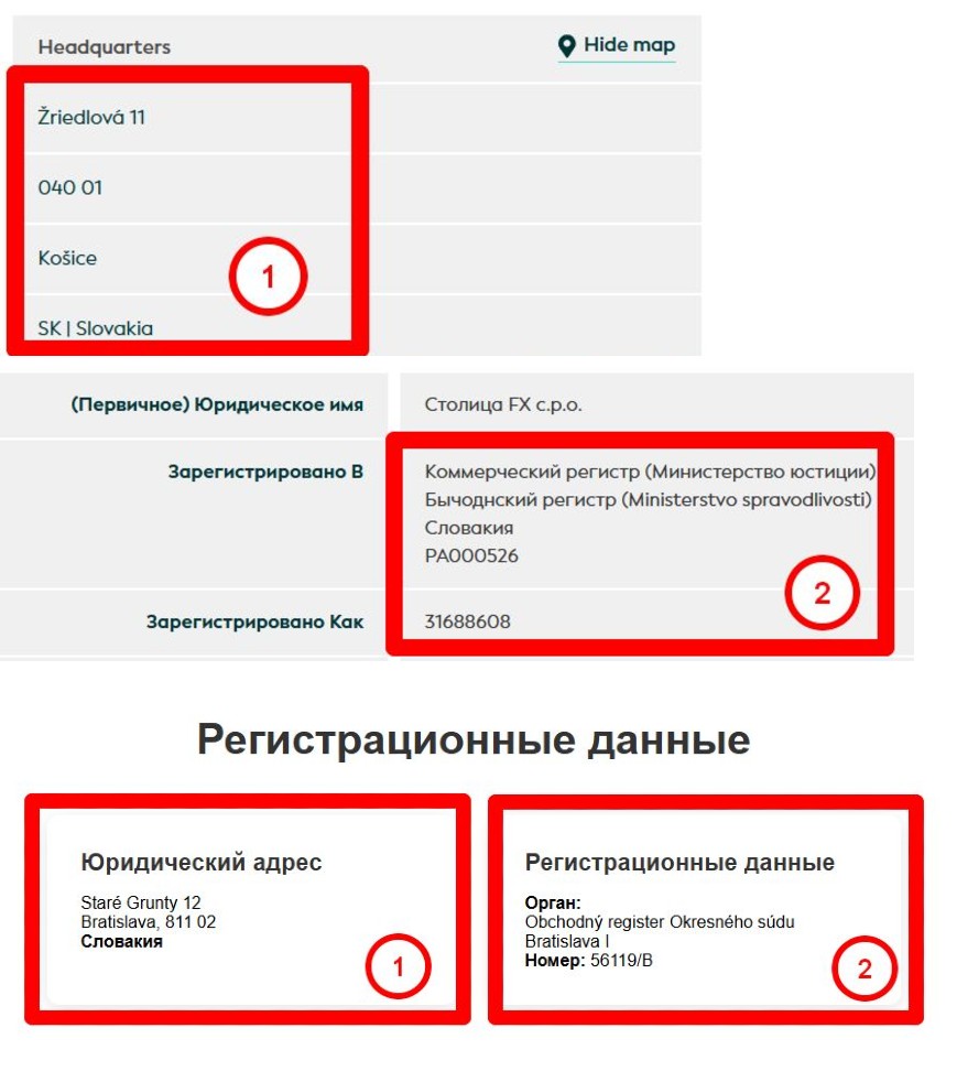 fx capital s r o fx capital s r o