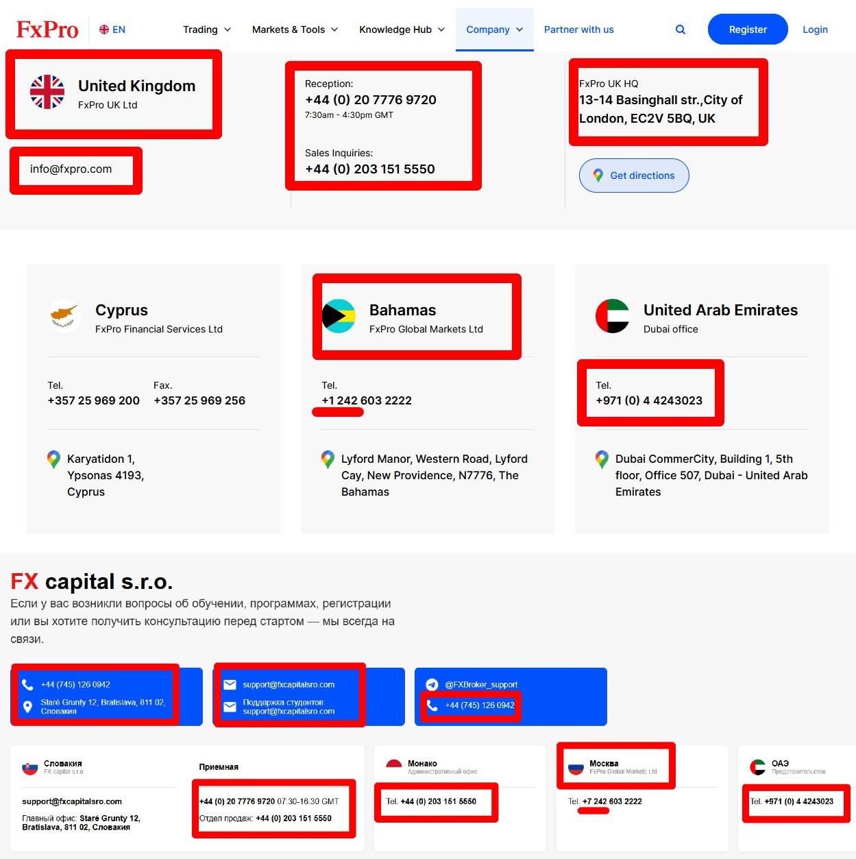 fx capital s r o отзывы fx capital s r o отзывы