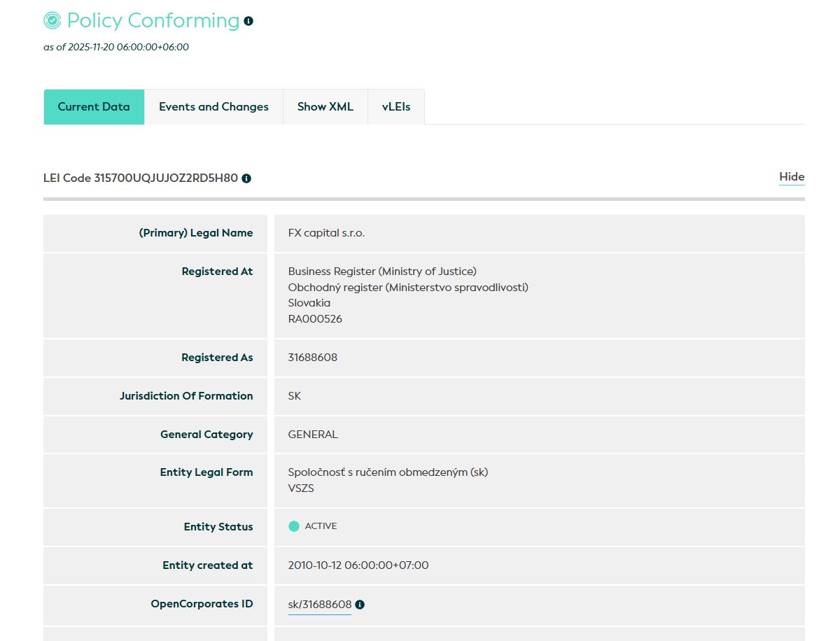 fx capital sro fx capital sro