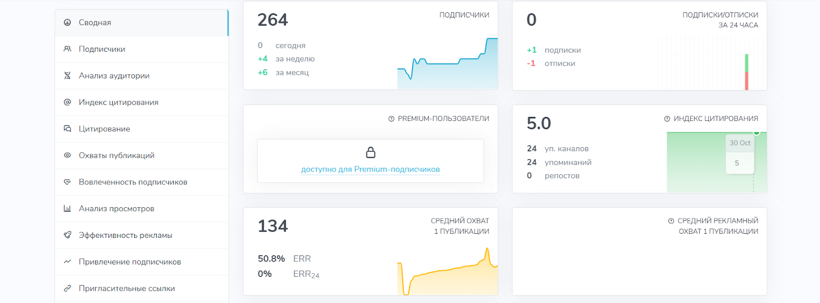 germany auto тг канал germany auto тг канал