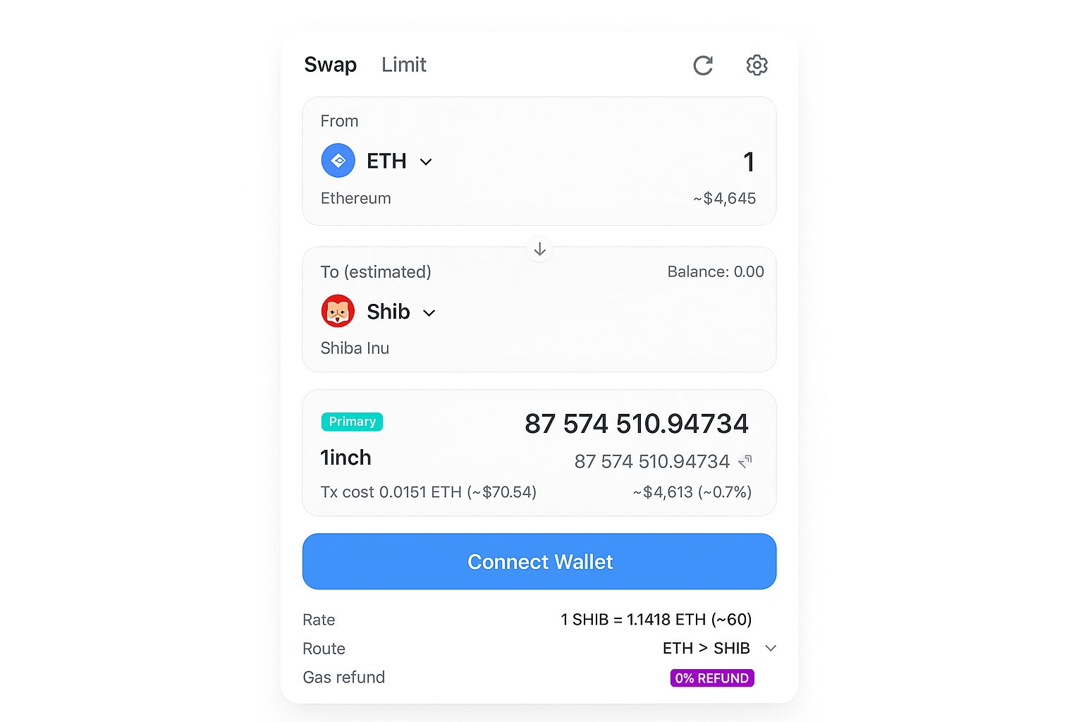 Гид 2025: где и какими путями приобрести мем‑коины (мем‑токены) — семь рабочих вариантов Гид 2025: где и какими путями приобрести мем‑коины (мем‑токены) — семь рабочих вариантов