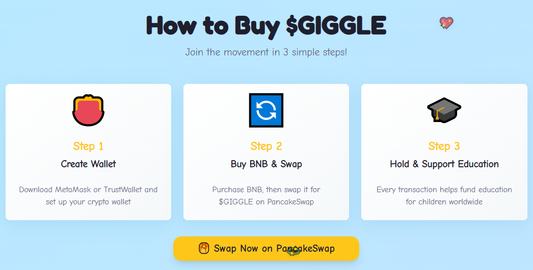 giggle coin токен giggle coin токен