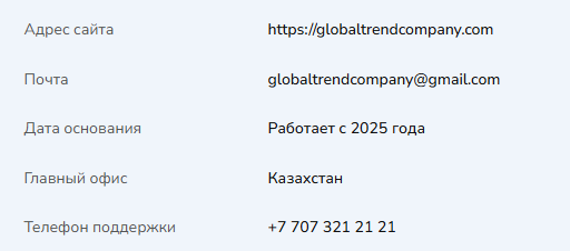 глобал тренд пирамида глобал тренд пирамида