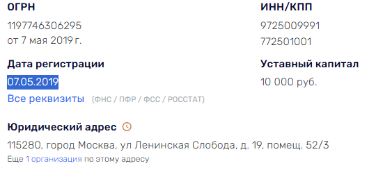global trend пирамида global trend пирамида