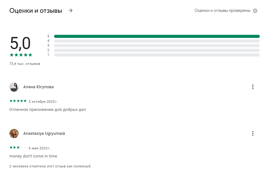 gofundme как пользоваться в россии