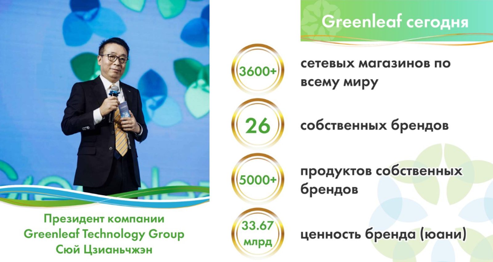 гринлиф отзывы о бизнесе реальные гринлиф отзывы о бизнесе реальные