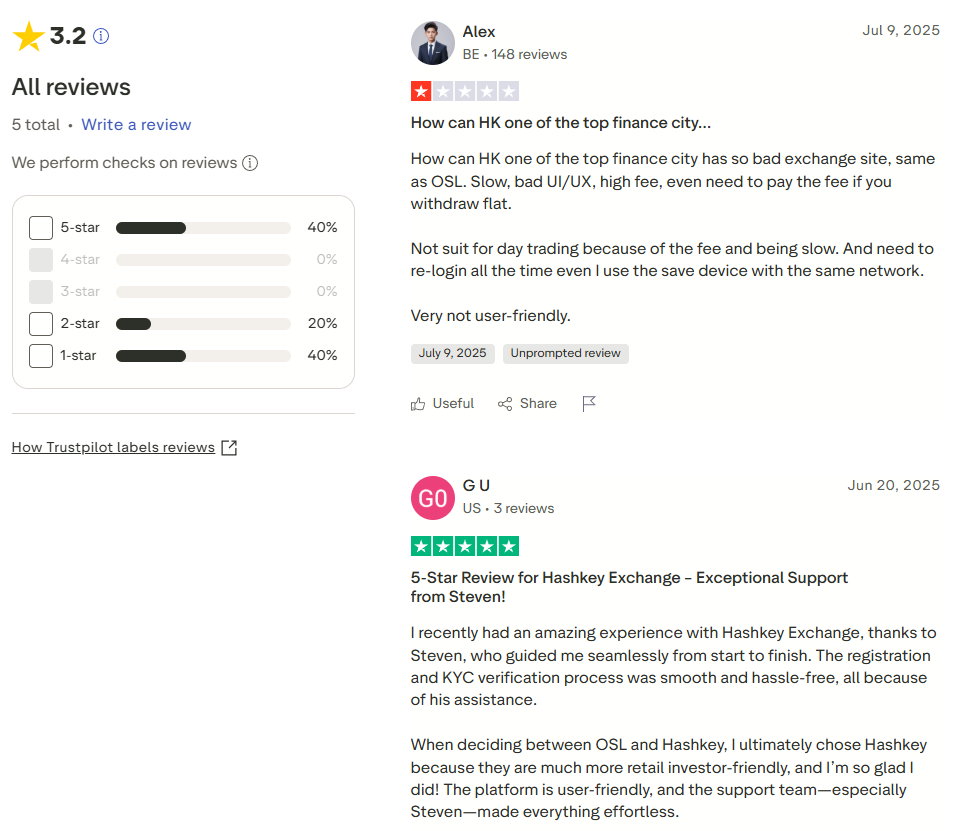 hashkey global exchange hashkey global exchange
