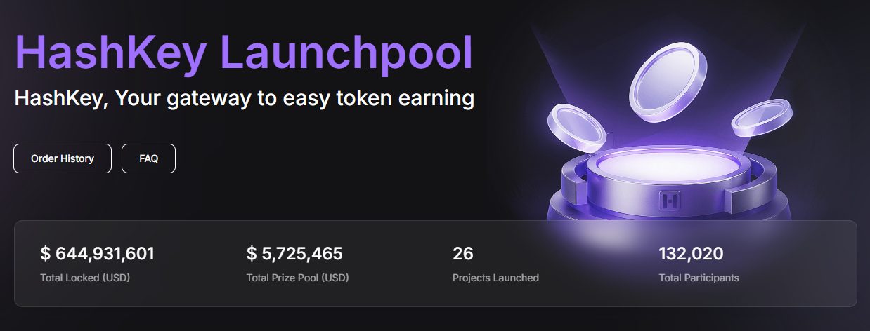 hashkey global exchange hashkey global exchange