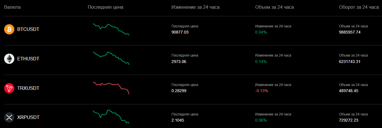 hello bit пирамида hello bit пирамида