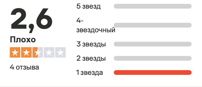Hftrading Com Hftrading Com