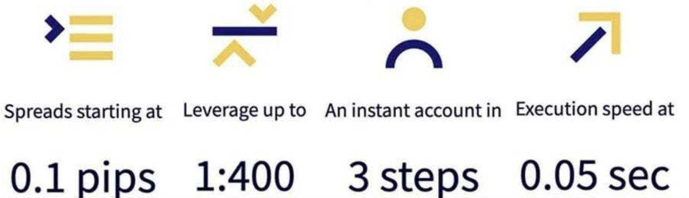 Hftrading Com Hftrading Com