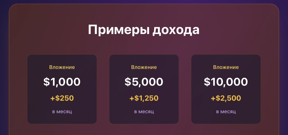 https cryptoproinvest io отзывы https cryptoproinvest io отзывы