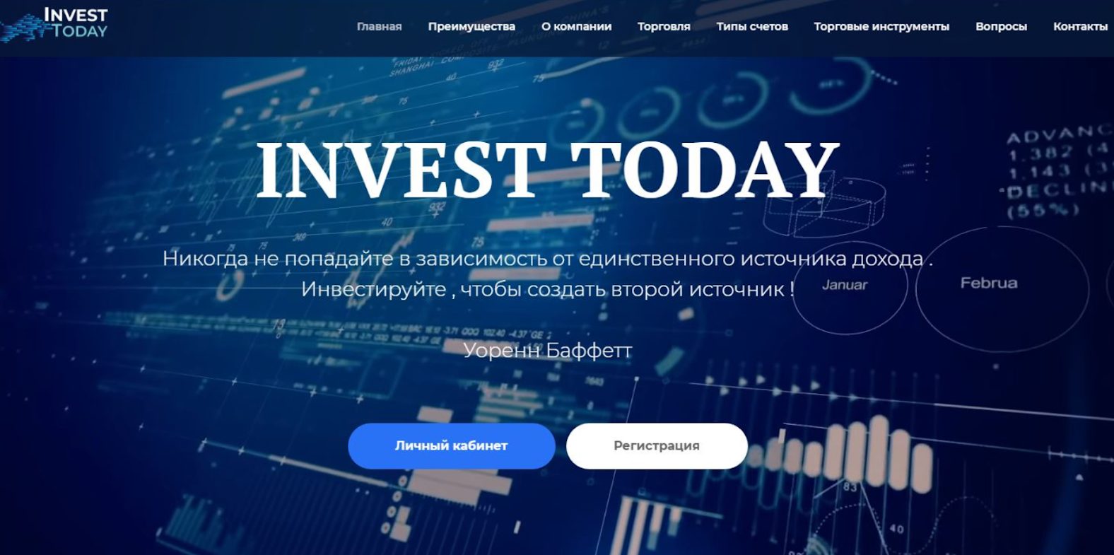 investtoday24 com investtoday24 com