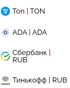 ipunish обменник отзывы