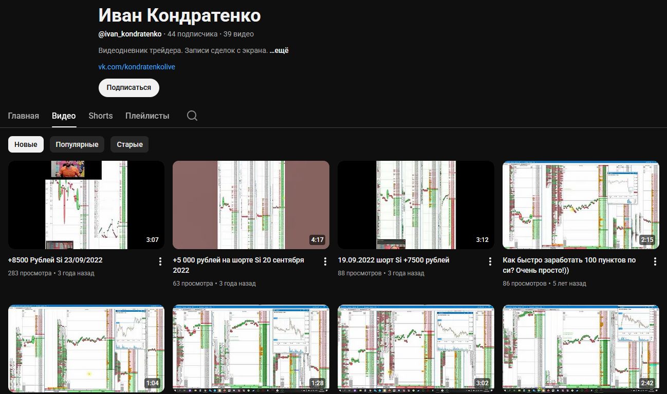 иван кондратенко трейдер