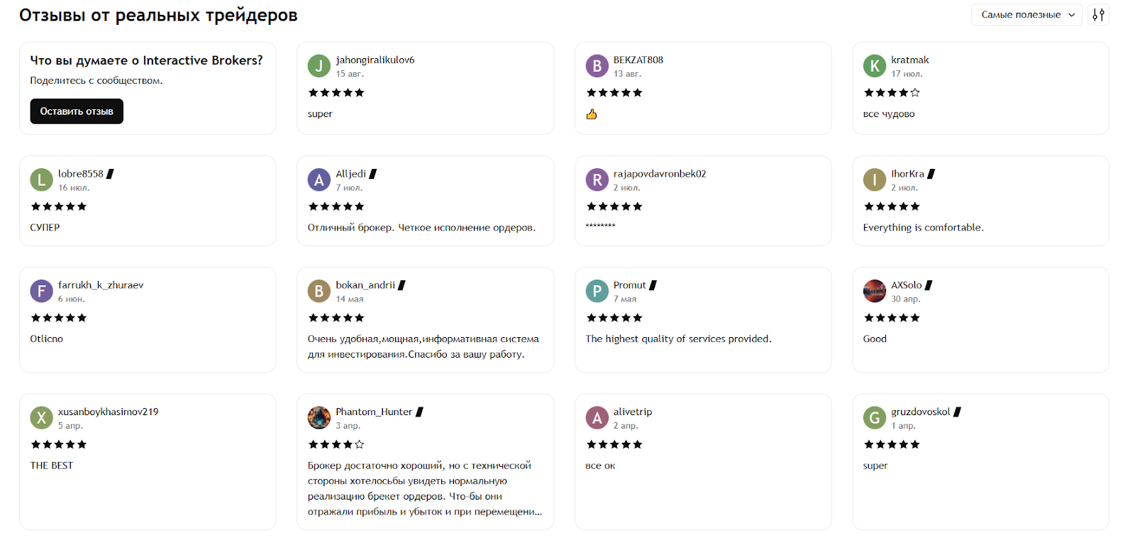 как закрыть счет в interactive brokers