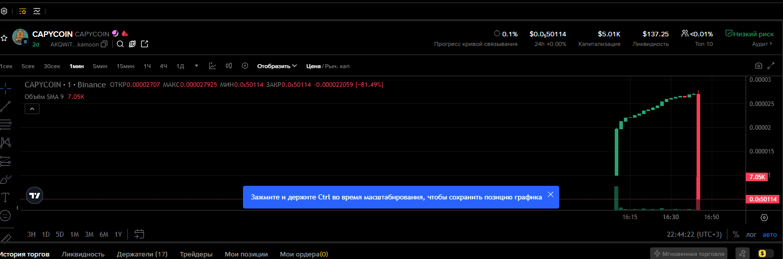 капибара тгк капибара тгк
