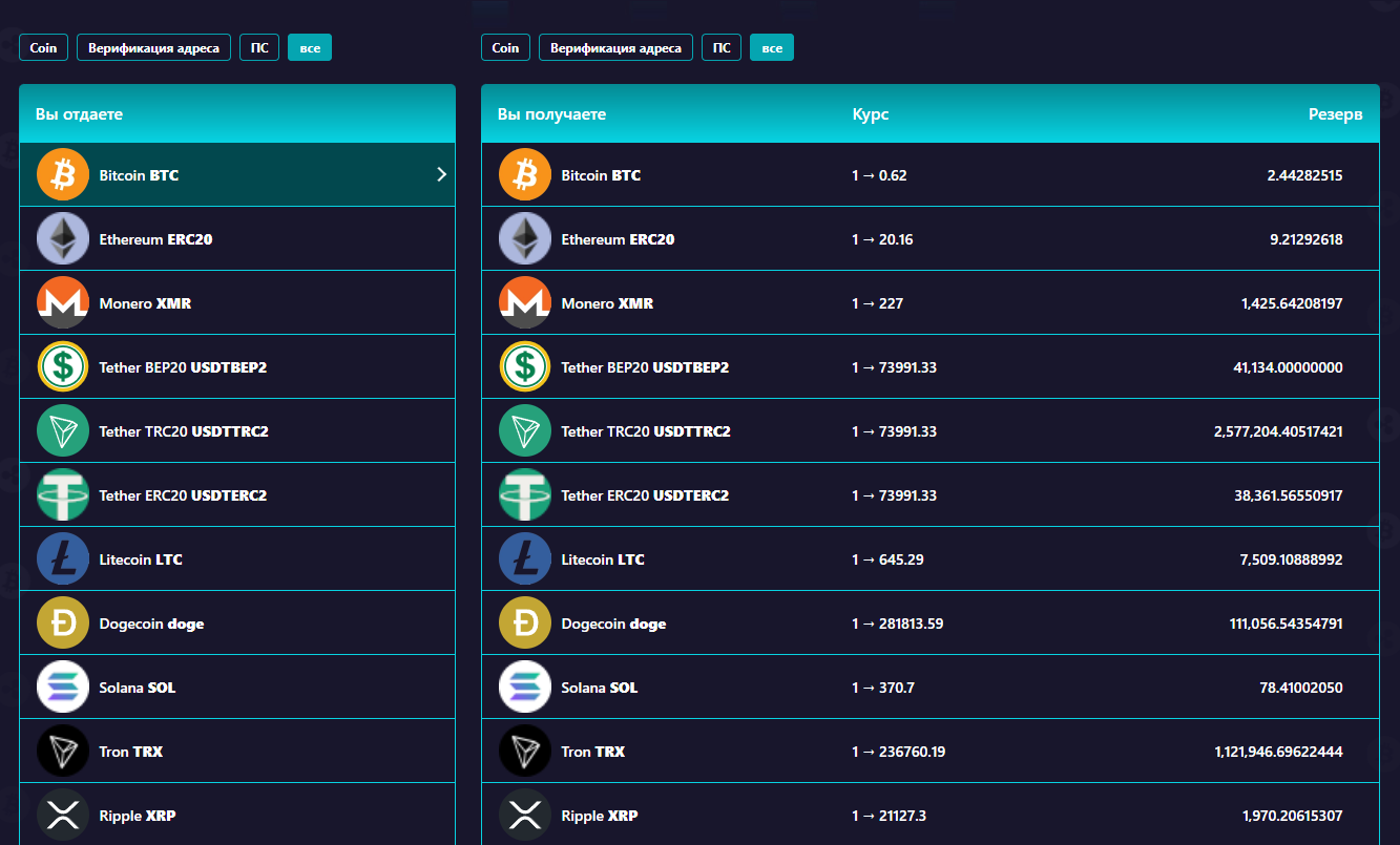 кэш бит кэш бит