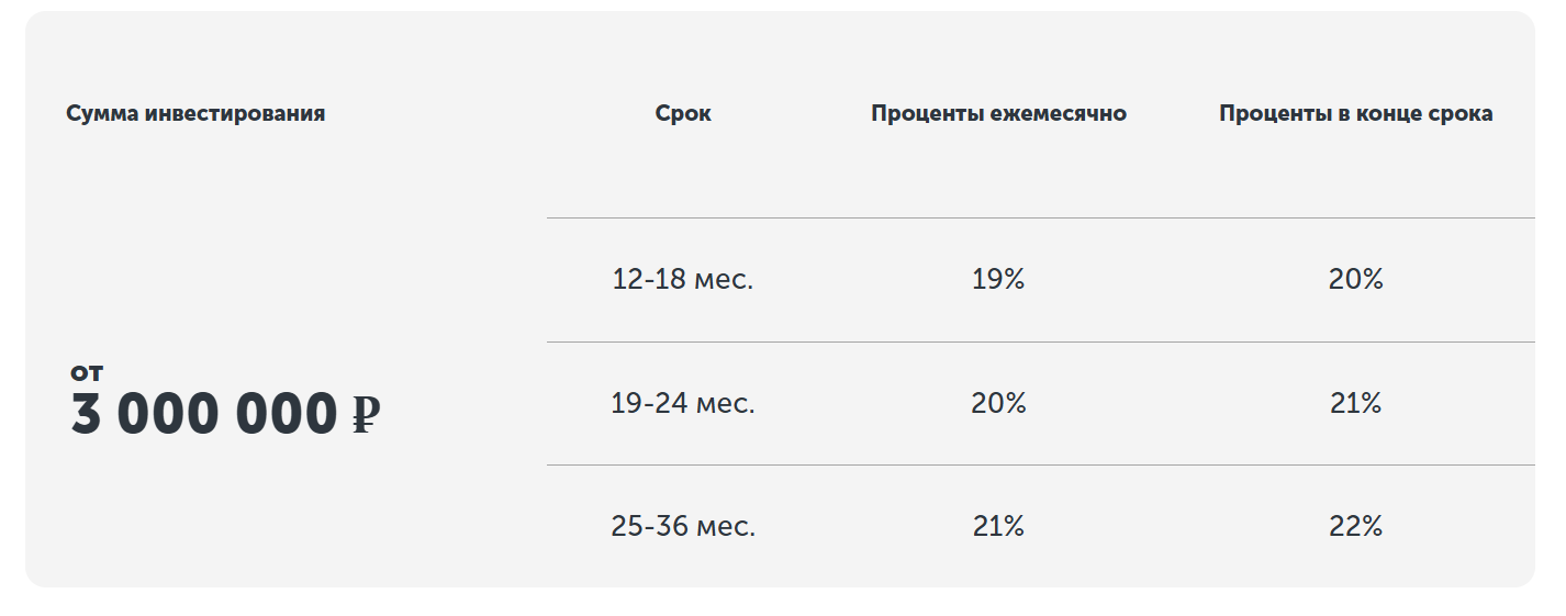 Кешмотор отзывы Кешмотор отзывы