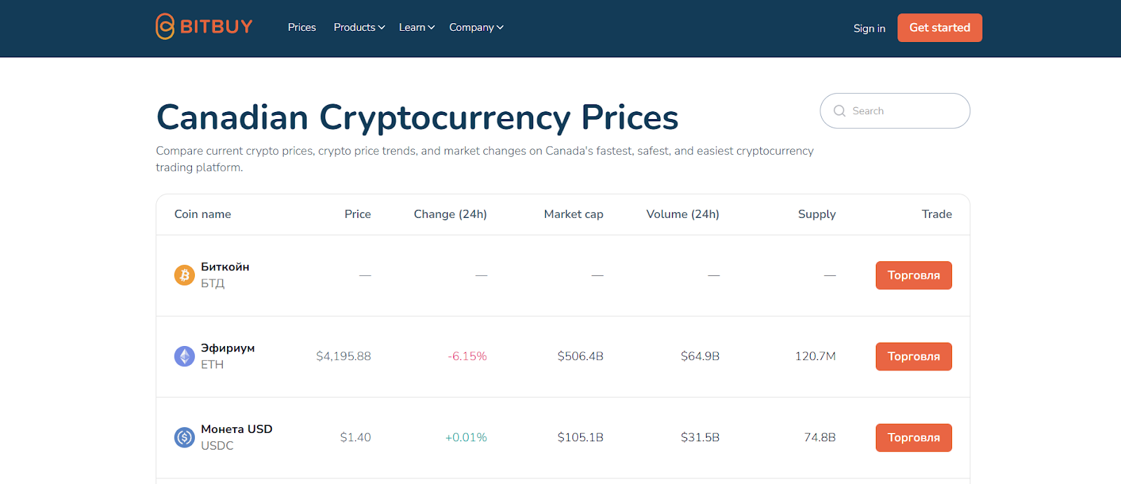 коин берри коин берри