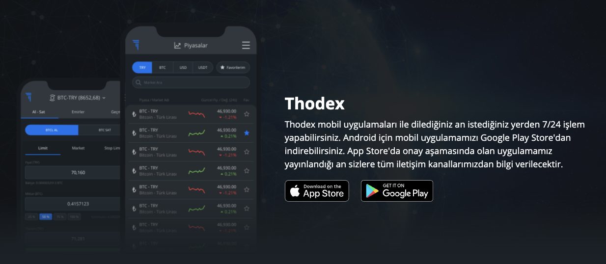 криптобиржа thodex криптобиржа thodex
