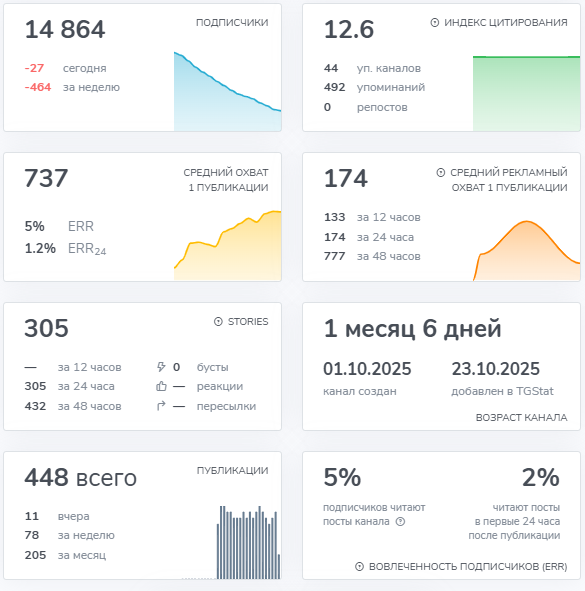 ксения кандакова доход на дому отзывы инвестор ксения кандакова доход на дому отзывы инвестор