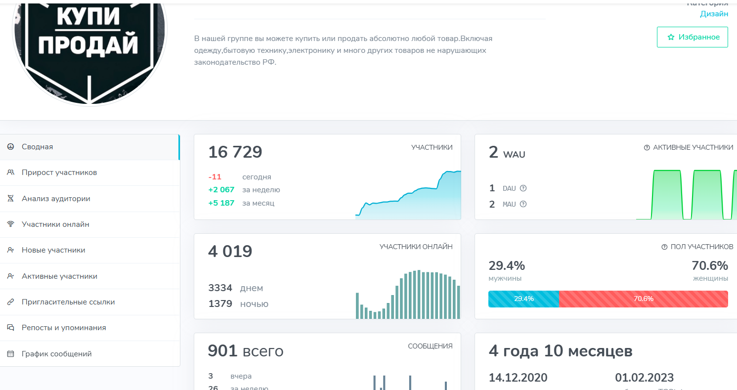 купи продай рф телеграмм