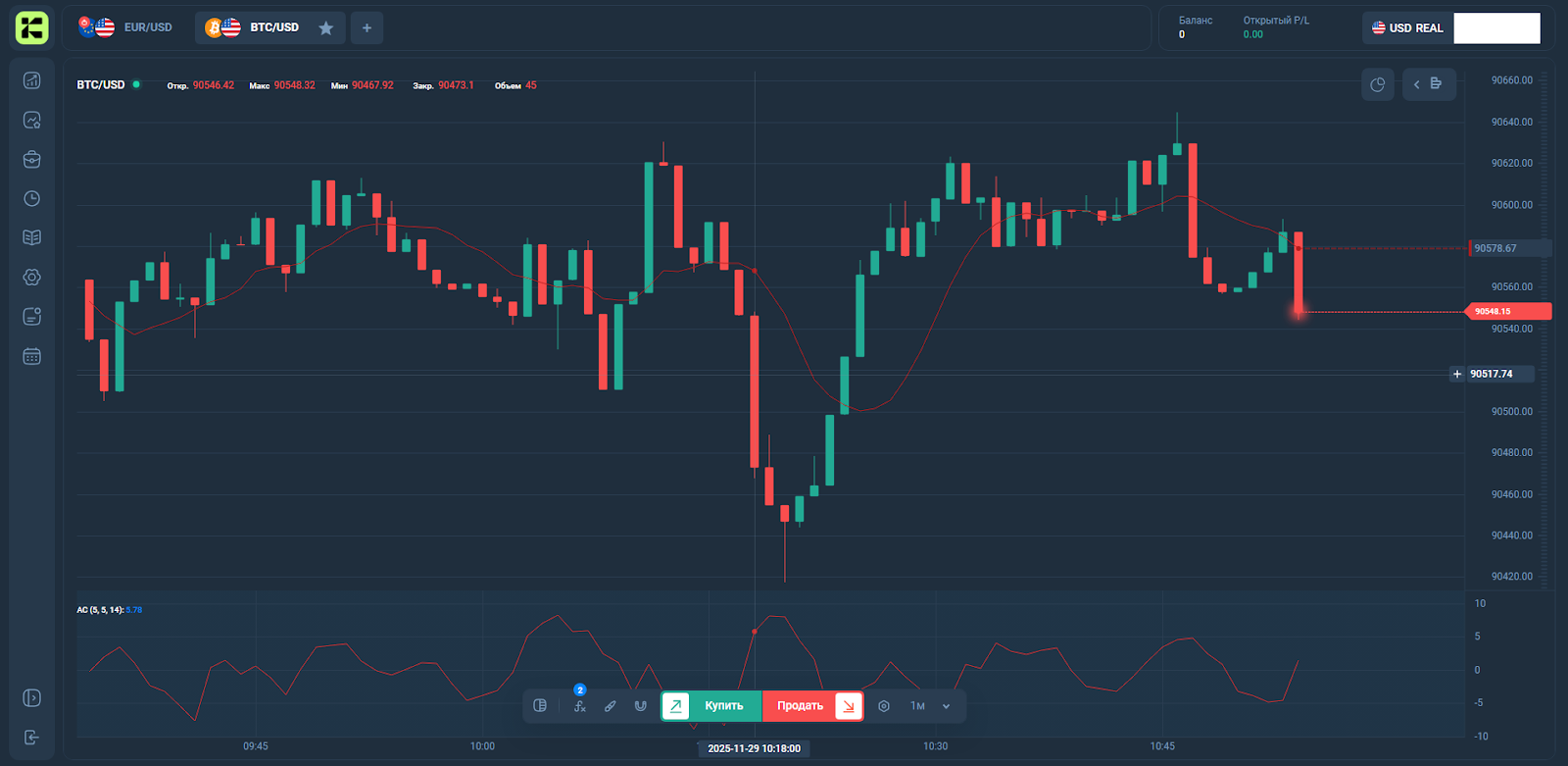 kyp homd биржа kyp homd биржа