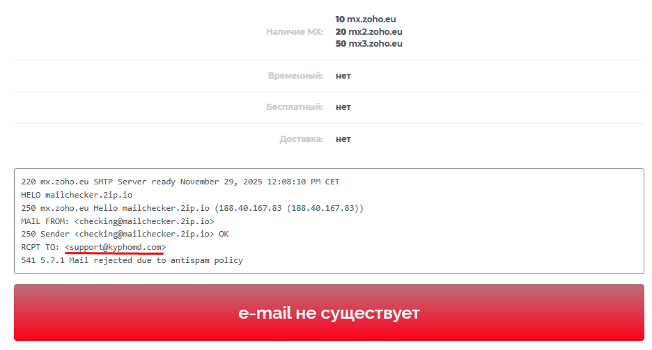 kyphomd com отзывы kyphomd com отзывы