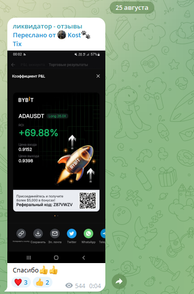 ликвидатор телеграмм канал ликвидатор телеграмм канал