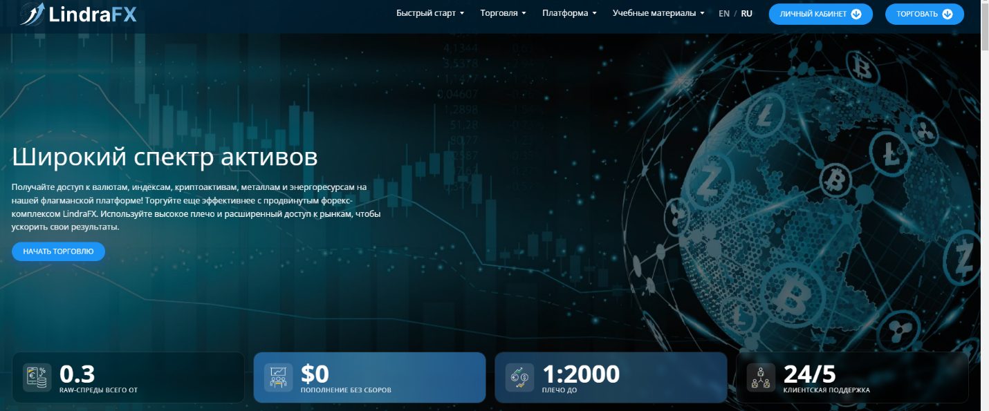 lindrafx отзывы lindrafx отзывы