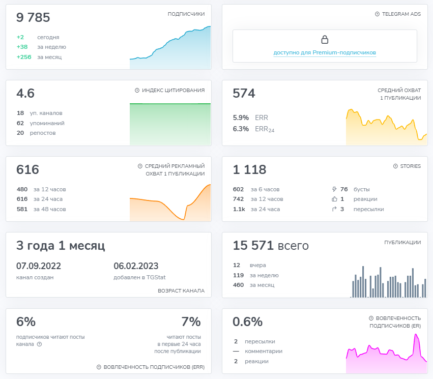 linktech отзывы linktech отзывы