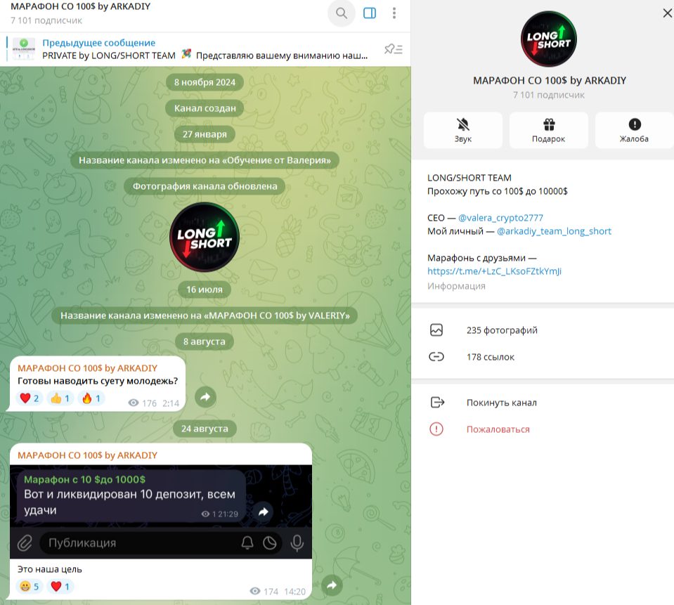 LONG/SHORT TEAM LONG/SHORT TEAM