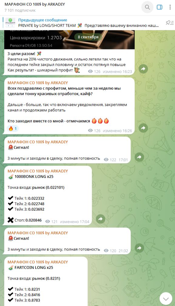 LONG/SHORT TEAM LONG/SHORT TEAM