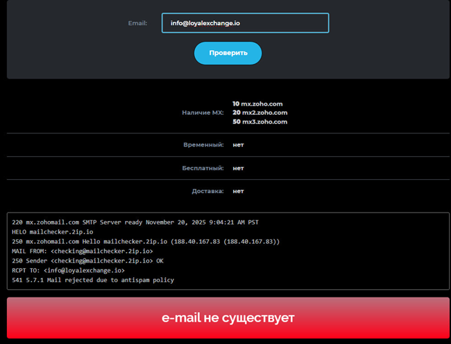 loyalexchange io скам loyalexchange io скам