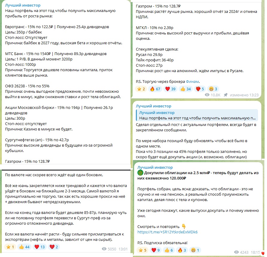 Лучший Инвестор ТГ